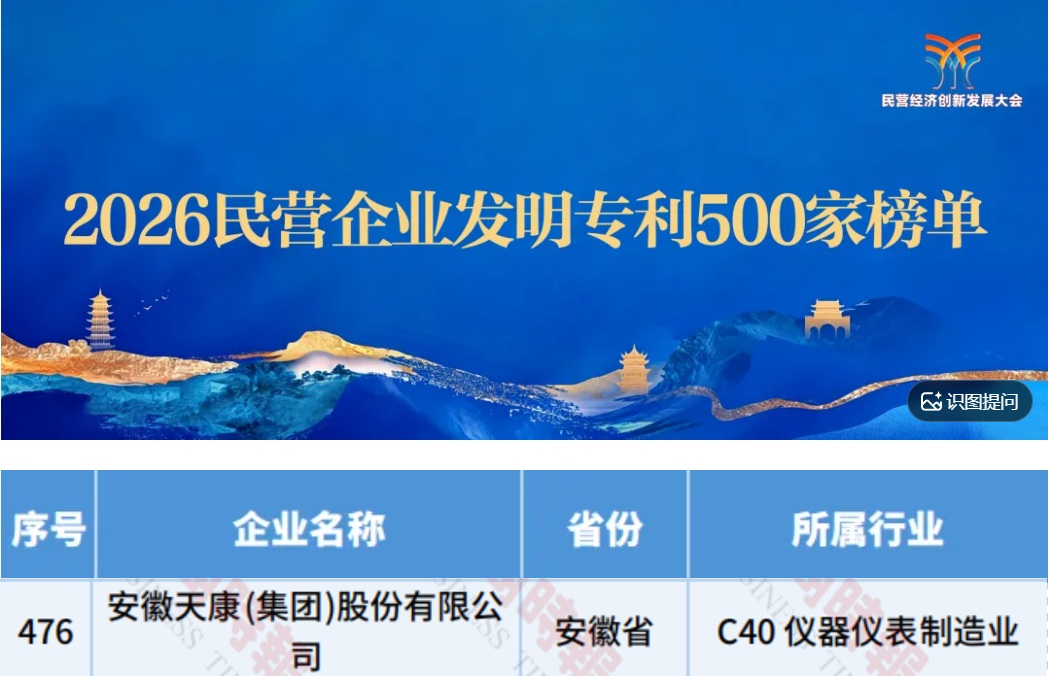 Intellectual Property & Engineering: Tiankang Group Ranked Among China’s Top 500 Enterprises for Invention Patents